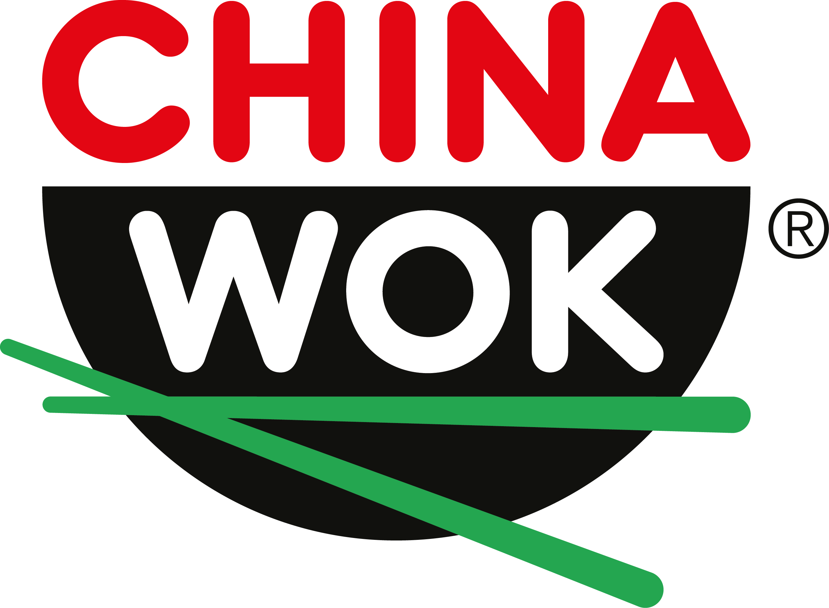 Chinawok